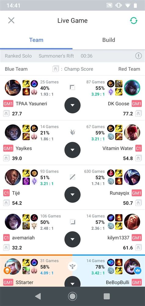 The highest win rate and pick rate Rek'Sai Build. . Las op gg